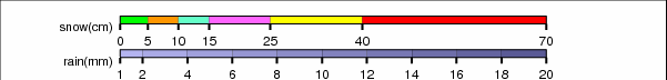 rainandsnowscale.metric.gif