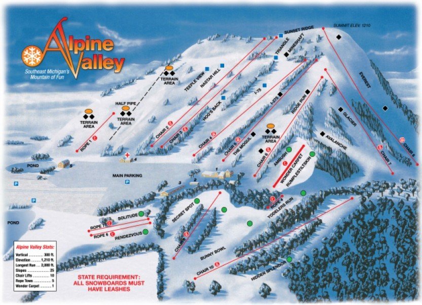 Alpine Valley Pistenplan, Pistenübersicht Alpine Valley