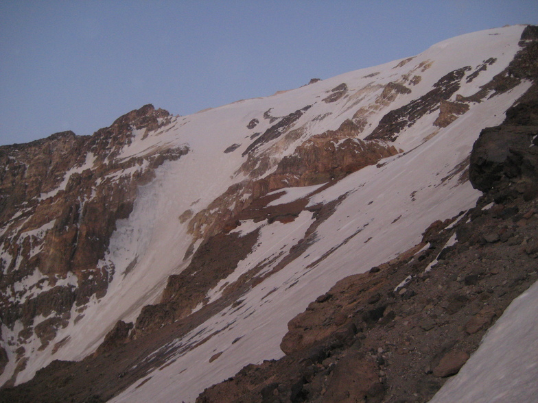 Yakhar  glacier, Mount Damavand