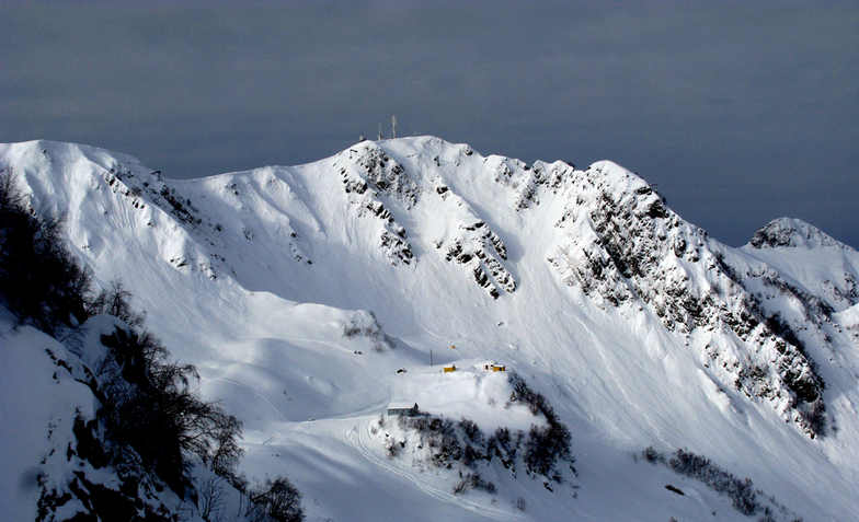 avalanche post of Rosa Khutor