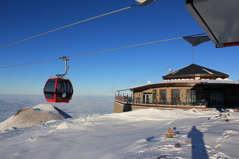 öksüzler yurdu LİFOS cafe&restaurant, Erciyes Ski Resort