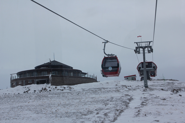 Erciyes Ski Resort