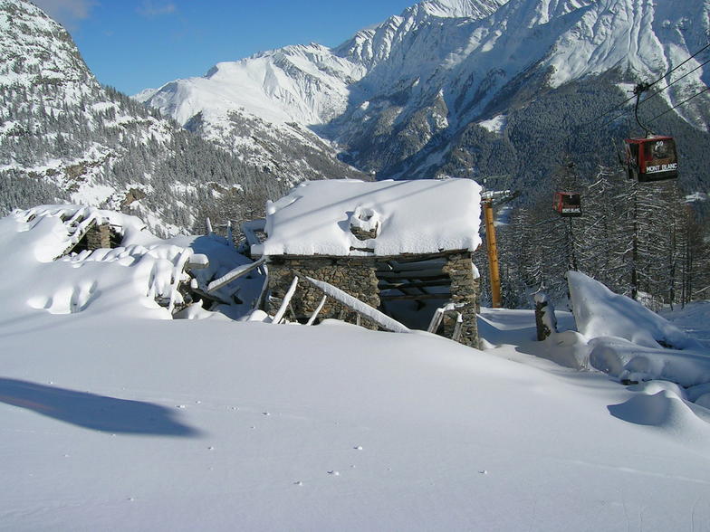 Courmayeur Backcountry