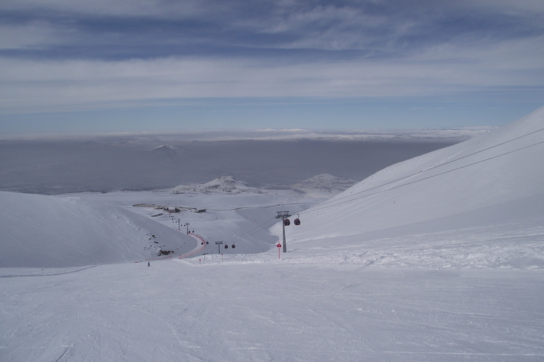 Mt.Erciyes Gondol Pist., Erciyes Ski Resort