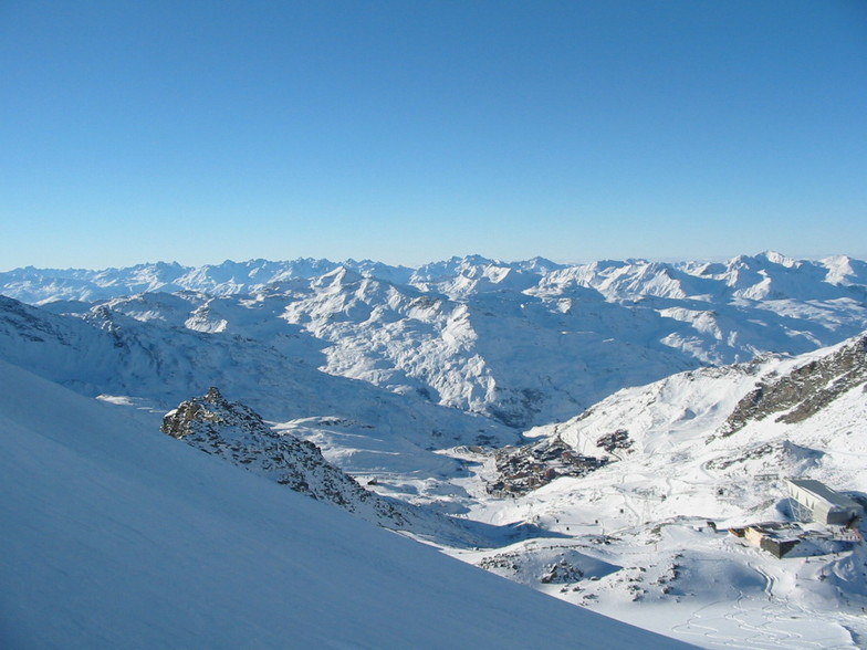 Val thorens panorama