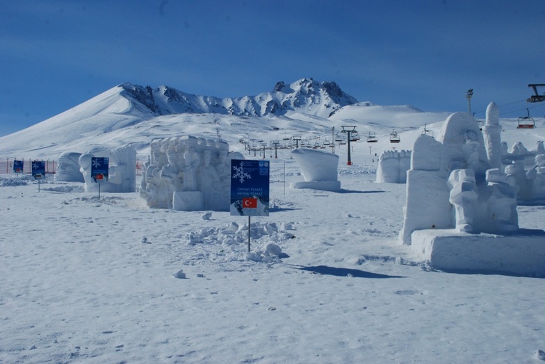 Mt erciyes festival, Erciyes Ski Resort