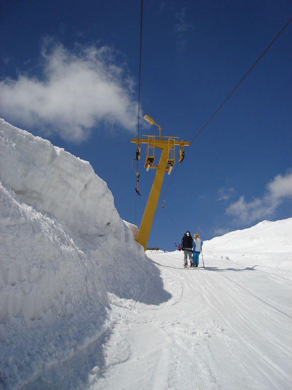 high snow, Drahobrat