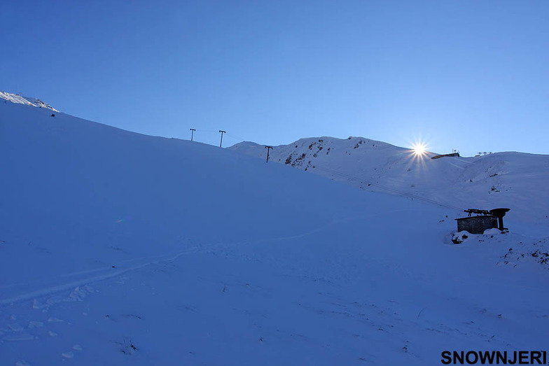 Light Blue Sunset, Brezovica