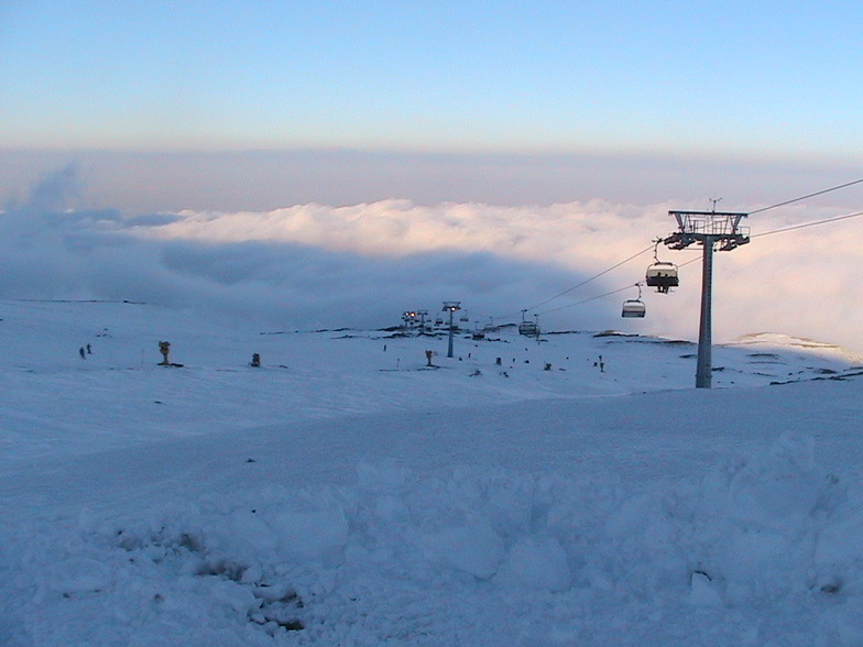 Keven Pisti, Erciyes Ski Resort