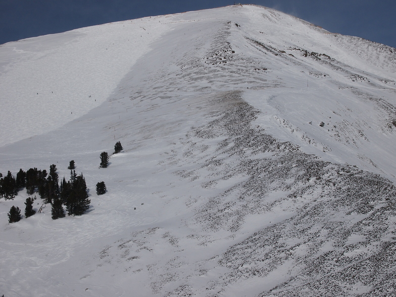 Lone Peak, Big Sky