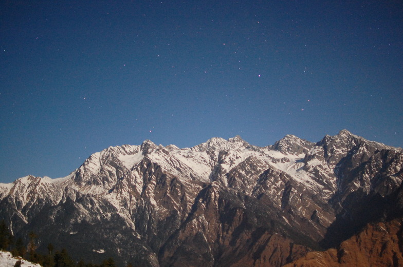 peaks at night, Auli