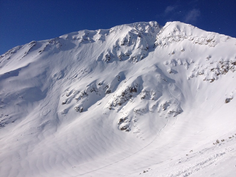 Todorka peak, Bansko