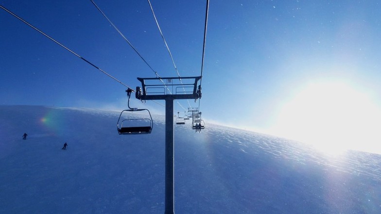 SkyBound, Sunshine Village