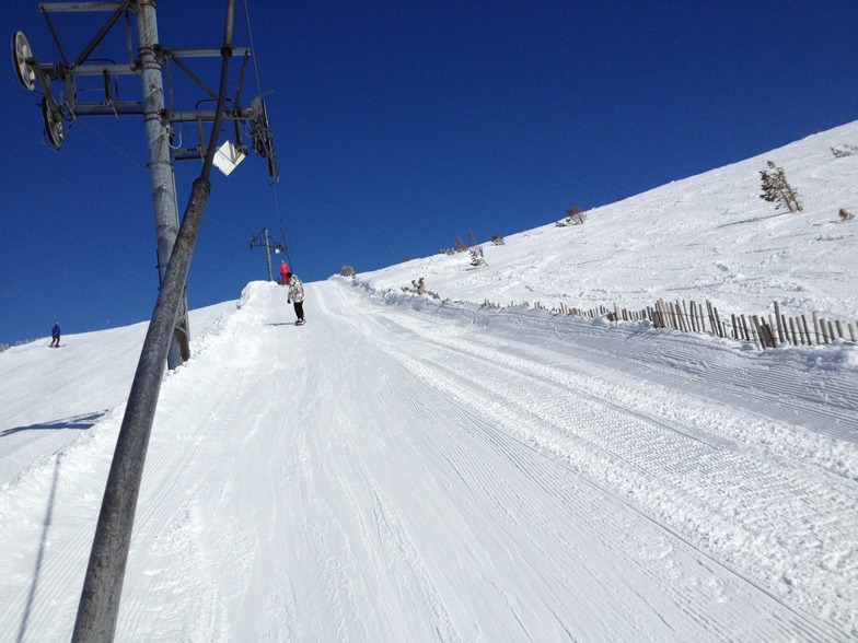 30th March 2013, Cairngorm