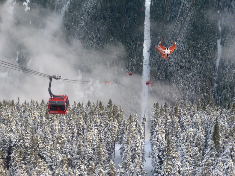 Whistler - Blackcomb, Whistler Blackcomb