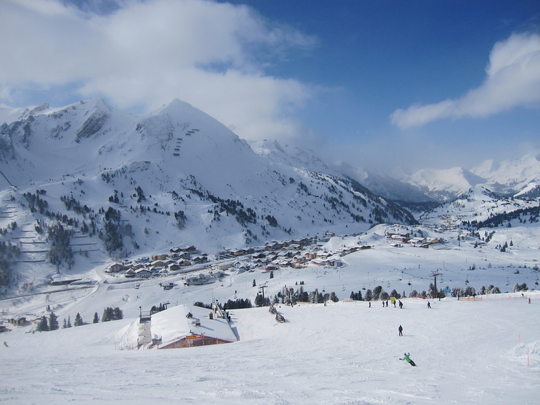 Obertauern seen from above