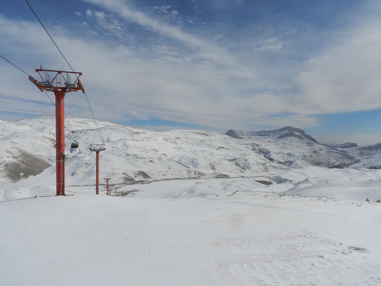 Sepidan, Pooladkaf Ski Resort