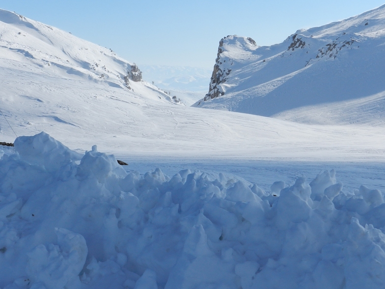 Sepidan, Pooladkaf Ski Resort