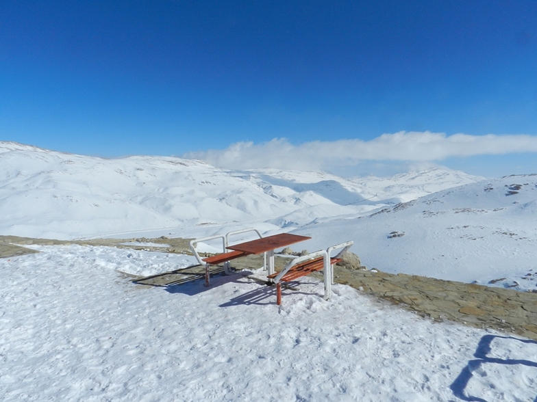 Sepidan, Pooladkaf Ski Resort