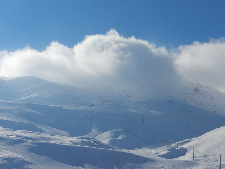 Sepidan, Pooladkaf Ski Resort