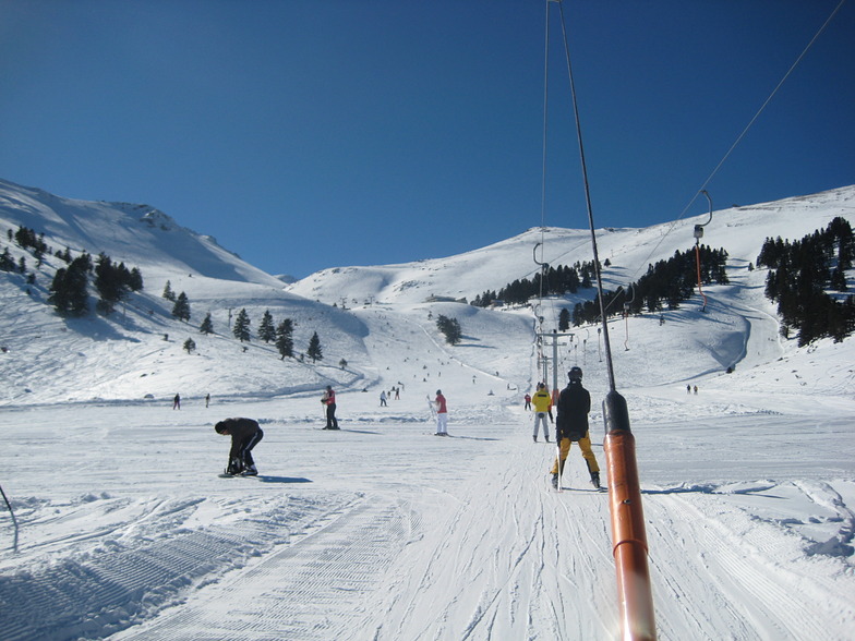 View from Thetis, Kalavryta Ski Resort