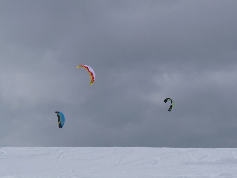 Kites, Passo Rolle