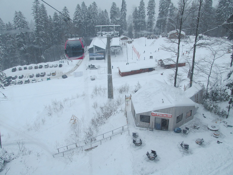 gondola, Sinaia