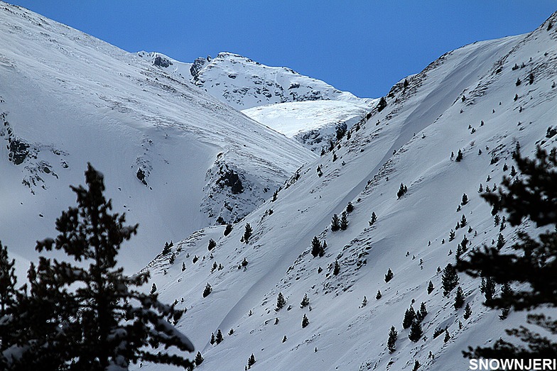 Zoomed Sharr section, Brezovica