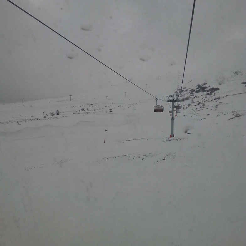 EROL TEMİZÖZ, Yildiz Ski Resort