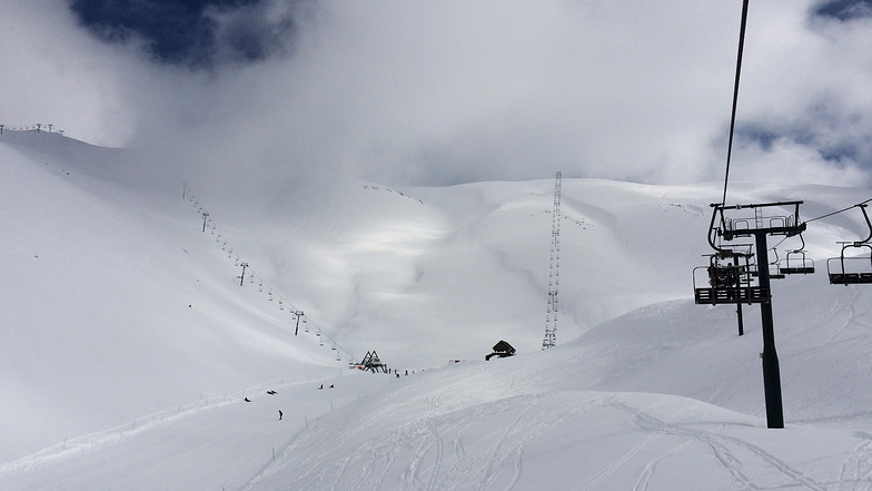 Baby Slope, Mzaar Ski Resort