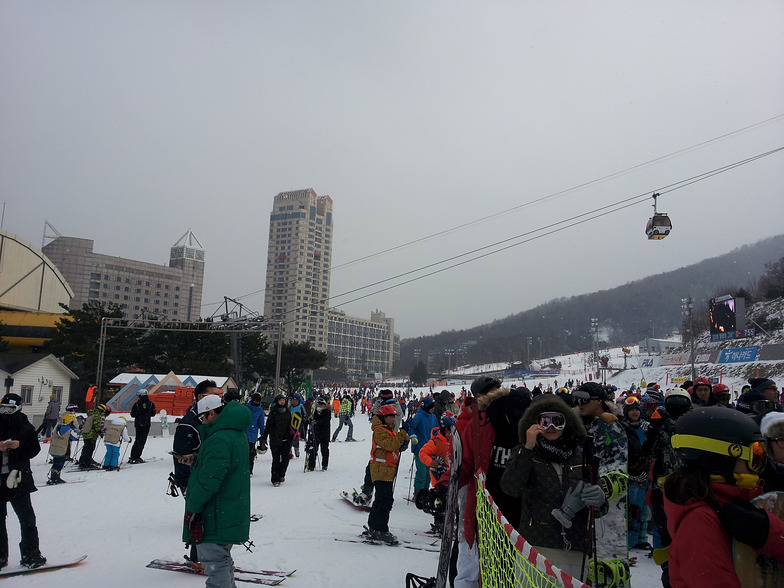 PyeongChang Phoenix Park, Phoenix Park Ski World