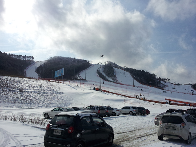 Pyeongchang Alpensia, PyeongChang-Alpensia Ski Resort