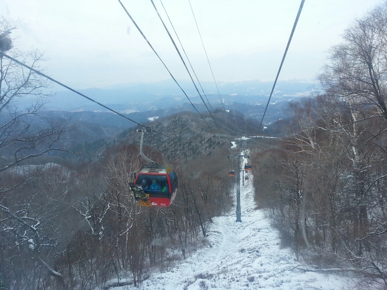 Pyeongchang Yongpyong Resort, PyeongChang-Yongpyong