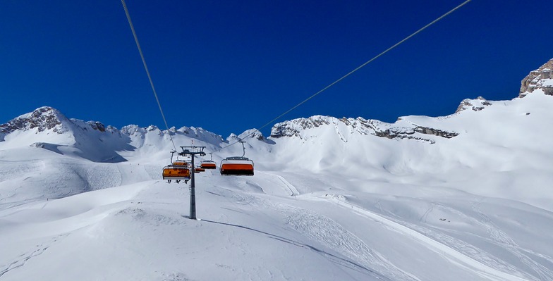 PERFECT DAY, Garmisch-Partenkirchen-Zugspitze