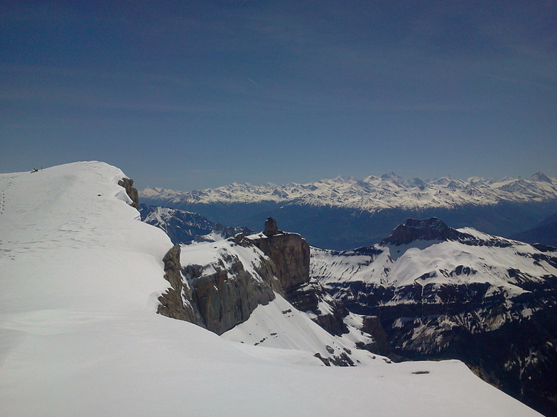 Glacier's Dome, Gstaad Glacier 3000