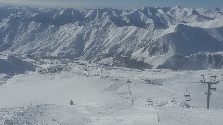 View from top right lift, Gudauri