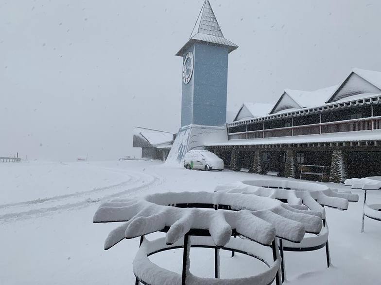 5th day of summer, Cardrona