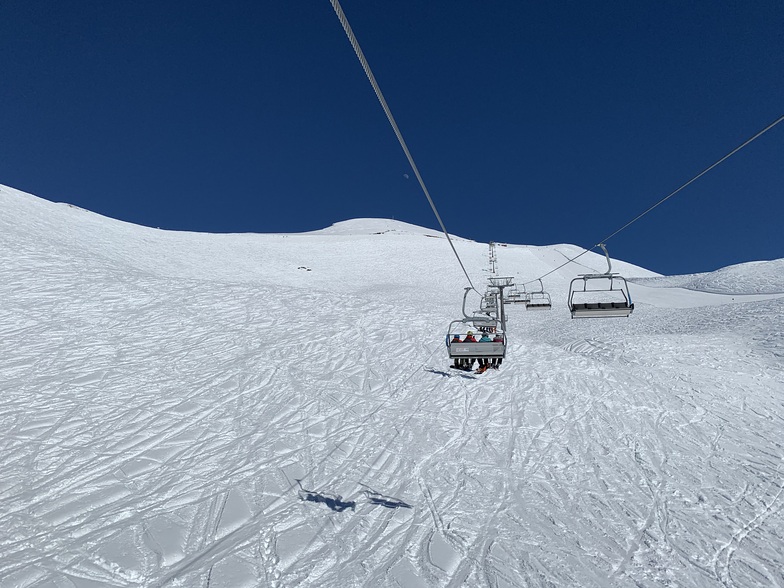 a beautiful day in the mountains, Rosa Khutor