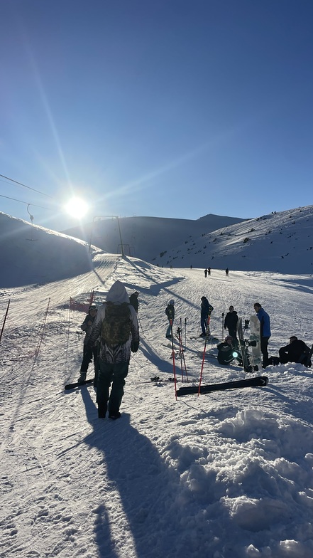 Galicki lift &hut bottom point, Mavrovo-Zare Lazarevski