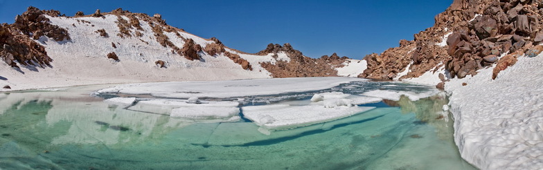 Sabalan Lake