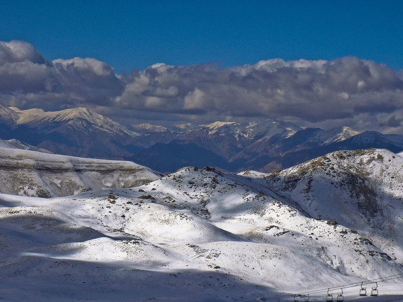 North view from Tochal