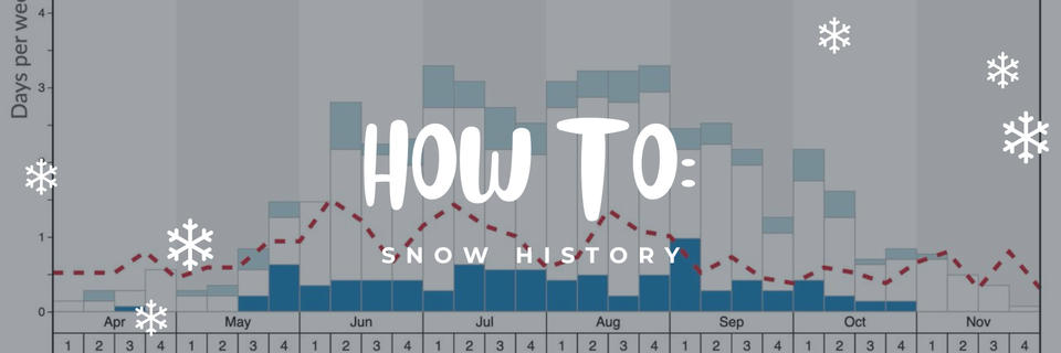 HOW TO: Accessing Ski Resort Snow History On Our Website