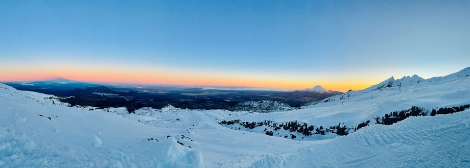 Southern Hemisphere Weekly Roundup #286